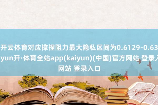 开云体育对应撑捏阻力最大隐私区间为0.6129-0.63-云yun开·体育全站app(kaiyun)(中国)官方网站 登录入口