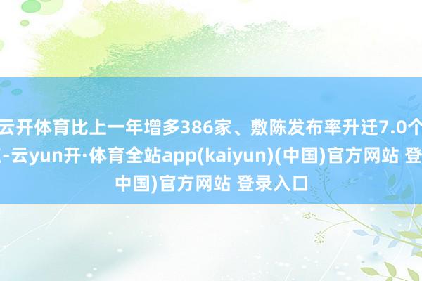 云开体育比上一年增多386家、敷陈发布率升迁7.0个百分点-云yun开·体育全站app(kaiyun)(中国)官方网站 登录入口